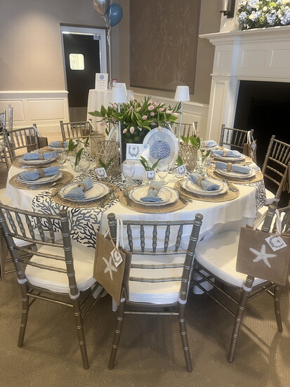 Coco & Company's 2025 table. 