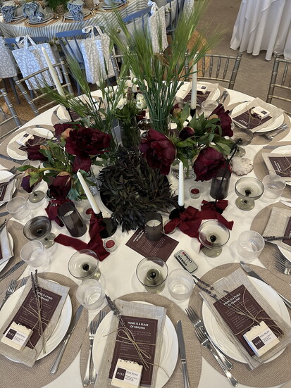 Rise Project's 2025 table. 