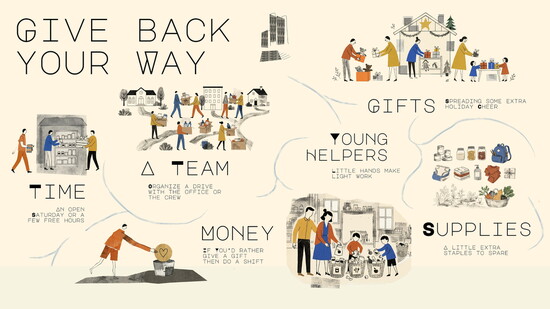 Featured image for Give Back, Your Way