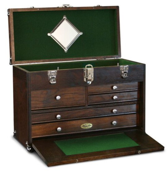 The Gerstner 1805 Retro Chest.