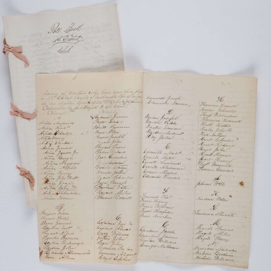 Poll book listing colored voters in 1867.