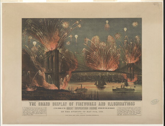 1883 fireworks and illuminations at the opening of New York's Brooklyn Bridge. Public Domain, Library of Congress, Wikimedia Commons