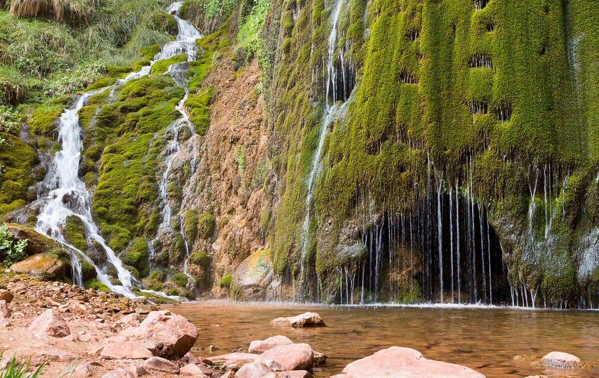 Swimming Hole Hot Spots