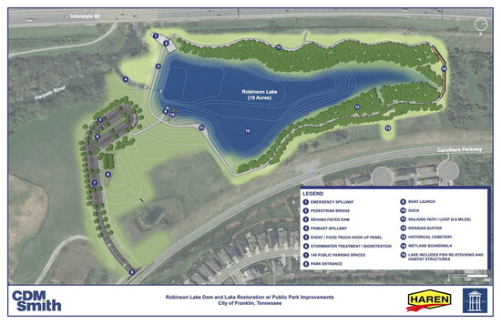 Masterplan for the park 