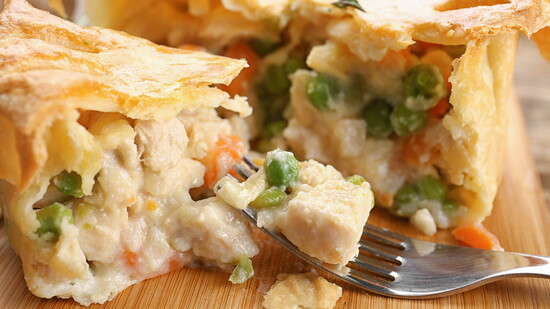 Featured image for Turkey Pot Pie