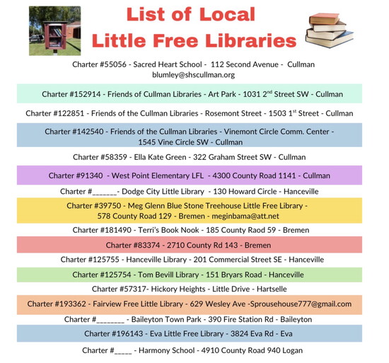 A currenty List of Little Free Libraries